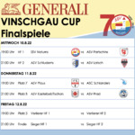 NEUANSETZUNG Generali Vinschgau Cup 2022
