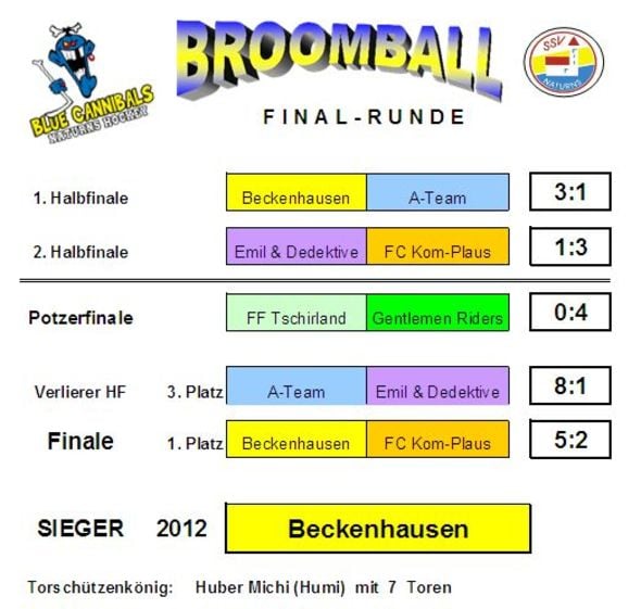Broomball-Turnier 2012
