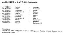 E-Jugend Hallenturnier in Latsch am 8.12.