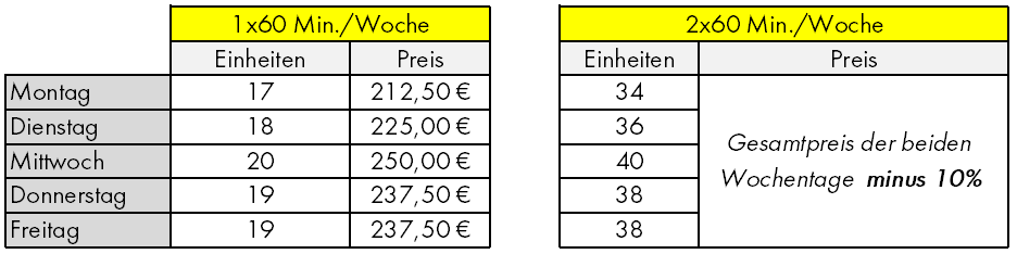 Preise HP Winter Fruehling 2026