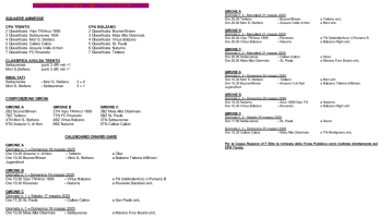 Coppa Regione U17 Elite