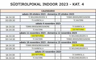 Sudtirolpokal_Indoor_2023_2_original